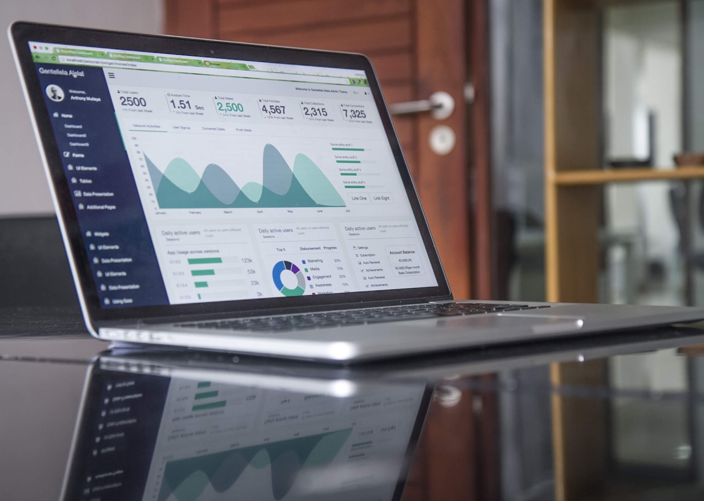 Staffing marketing team reviewing client performance dashboards